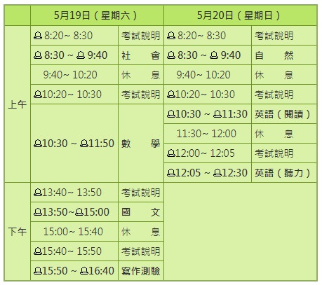 107會考成績查詢 真妮4吃喝玩樂燴生活